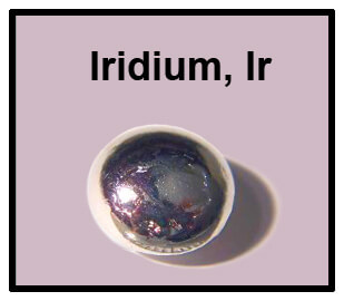 IridiumIr